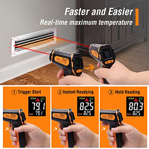 Mecurate Infrared Thermometer Gun with Adjustable Emissivity