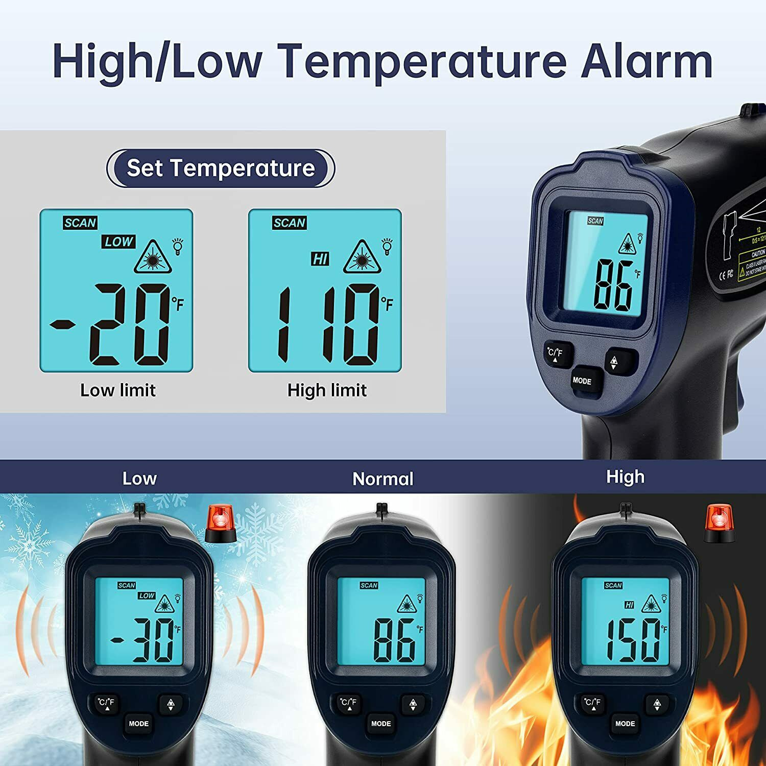 ERICKHILL Digital Infrared Temperature Gun LCD Thermometer