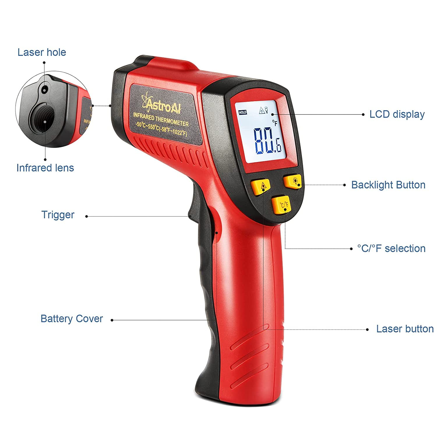 AstroAI Laser Thermometer with LCD Screen, Red