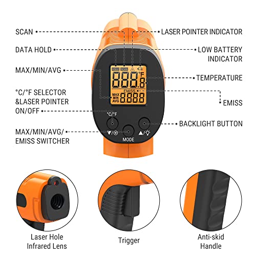 ThermoPro TP30 Non-Contact Infrared Thermometer Gun
