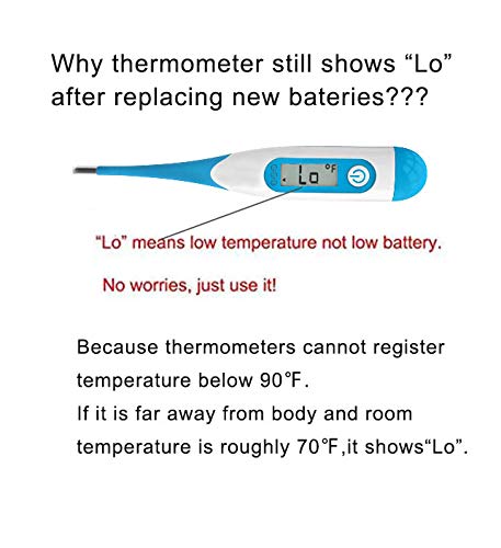 SURPOWER 10-Pack CR1225 Thermometer Battery 3V