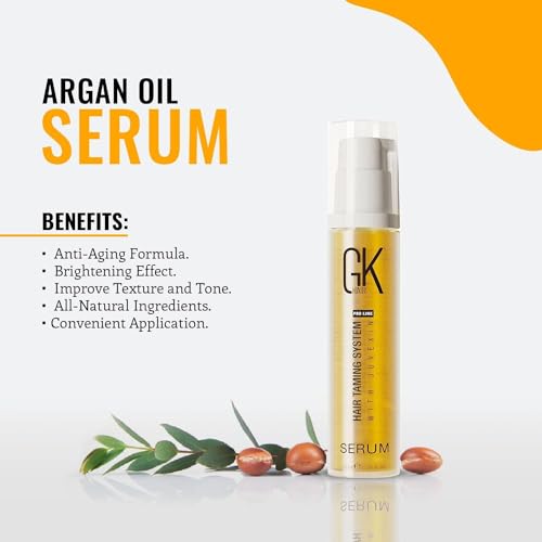 Organic Argan Oil Anti-Frizz Hair Serum Set