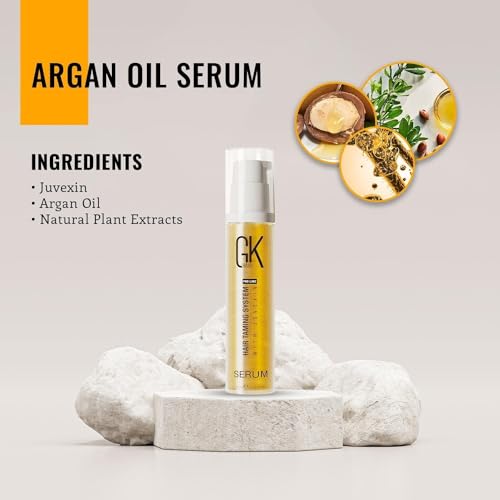 Organic Argan Oil Anti-Frizz Hair Serum Set