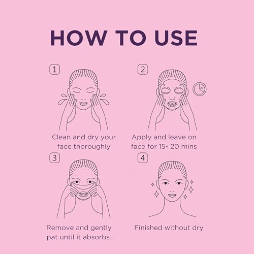 Skin Republic Retinol Infusion Biodegradable Sheet Mask