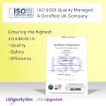 Fisetin 100mg - 60 Capsules for Anti-Aging