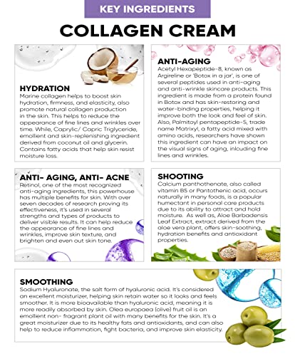 Hydrating Collagen Retinol Cream for Youthful Skin