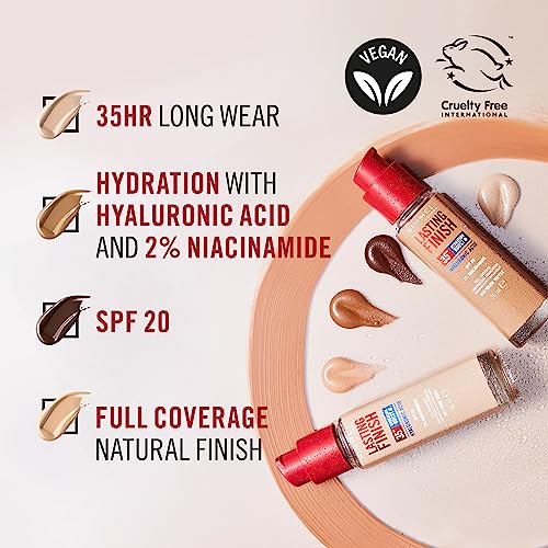 Rimmel Lasting Finish Foundation - True Ivory 103