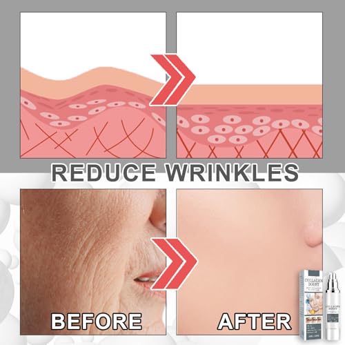 Collagen Boost Anti-Aging Serum for Youthful Skin