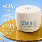Coco & Eve Pro Youth Anti-Aging Hair Mask