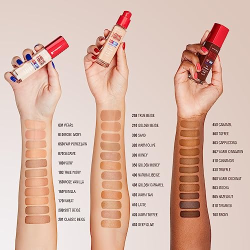 Rimmel Lasting Finish Foundation - True Ivory 103