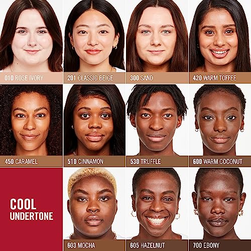 Rimmel Lasting Finish Foundation - True Ivory 103