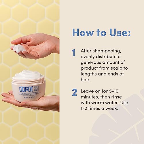 Coco & Eve Pro Youth Anti-Aging Hair Mask