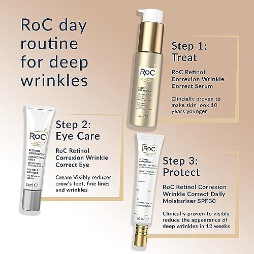 RoC Retinol Correxion Anti-Aging Daily Moisturizer SPF 30