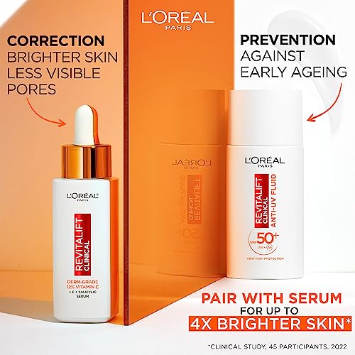 L'Oreal Revitalift Vitamin C Brightening Serum