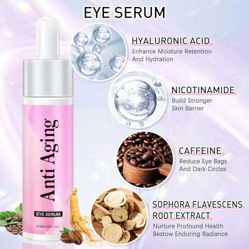 Caffeine Eye Cream and Serum Kit for Dark Circles