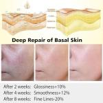 High Strength Retinol Serum for Youthful Skin