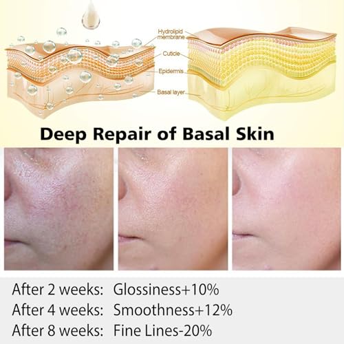 High Strength Retinol Serum for Youthful Skin