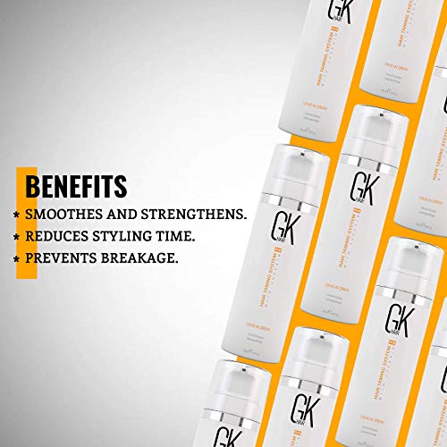 GK Hair Global Keratin Leave-In Conditioner Cream