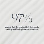 Ameliorate Scalp Serum with Oat Oil & AHAs