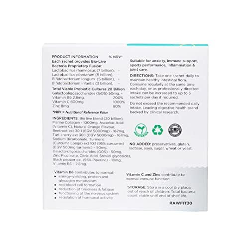 FIT ProBio Synbiotic Blend for Healthy Aging