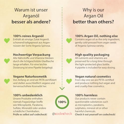 100% Pure Argan Oil - Anti-Aging Serum