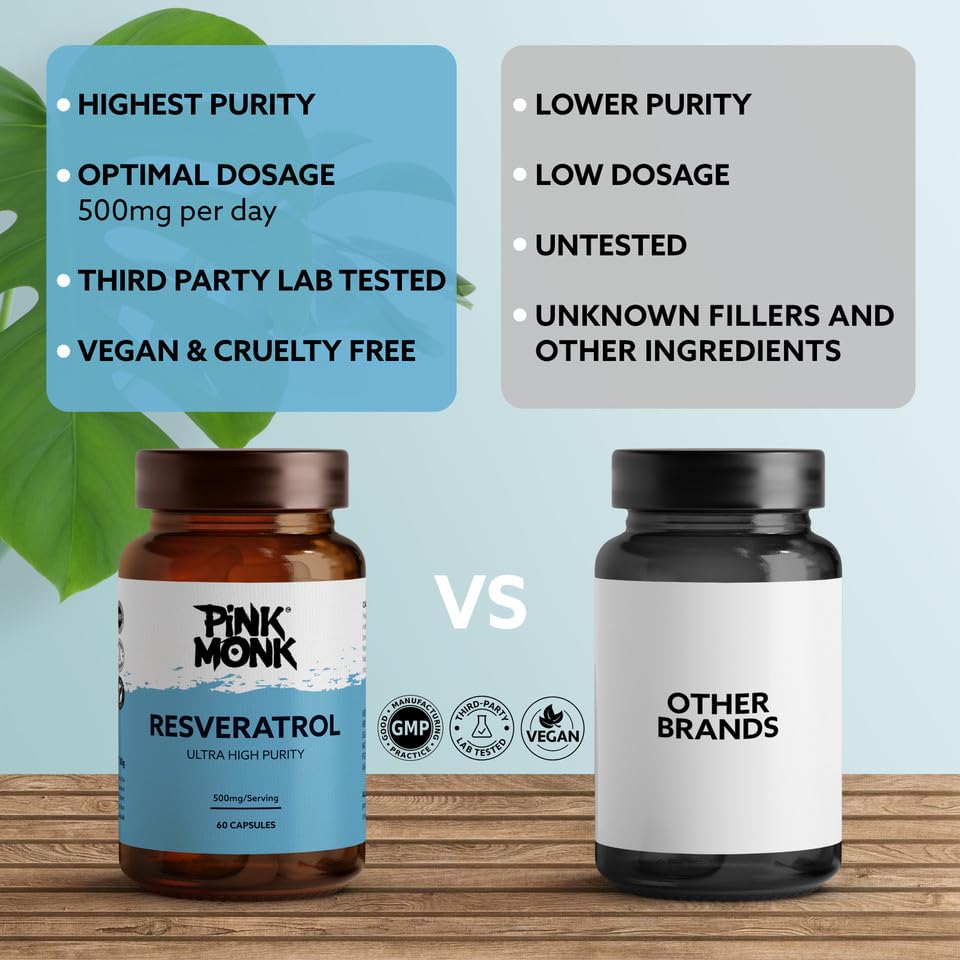 PINK MONK Trans-Resveratrol - 60 Vegan Tablets