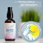 Collagen Peptide Serum for Youthful Skin 2-Pack