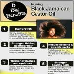 Pure Jamaican Black Castor Oil for Hair & Skin