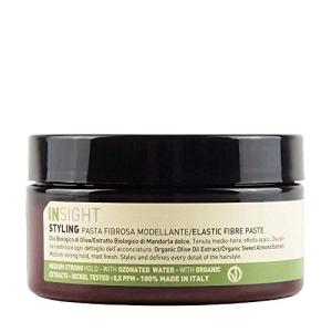 Elastic Fiber Paste for Styling and Anti-Aging
