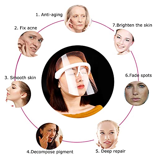 ForeverLily LED Face Mask for Anti-Aging Care