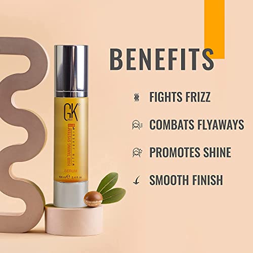 Organic Argan Oil Anti-Frizz Hair Serum Duo