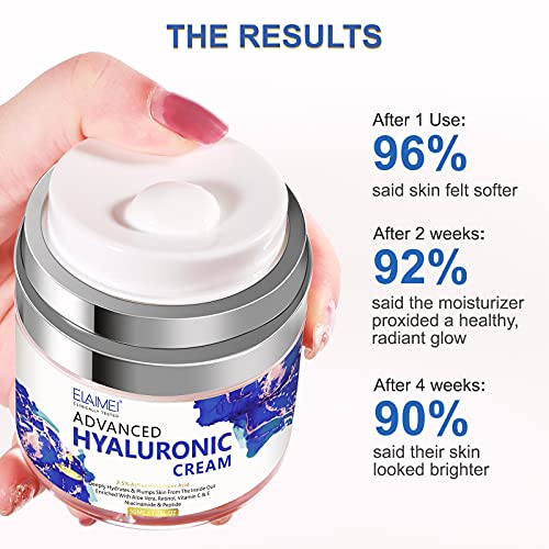 Hyaluronic Acid Cream for Youthful, Smooth Skin