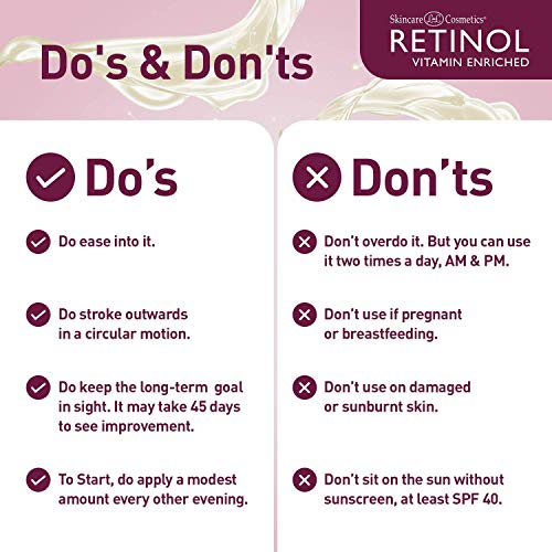 Retinol Anti-Aging Facial Cleanser for Smooth Skin