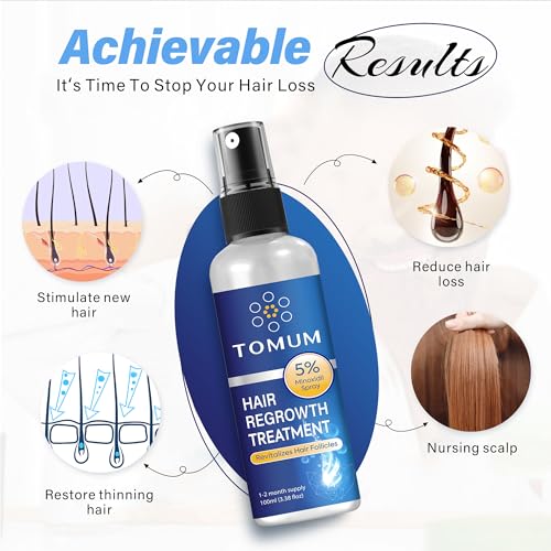 5% Minoxidil Hair Growth Spray for Men and Women