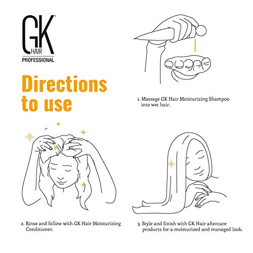 GK Hair Moisturizing Shampoo and Conditioner Set