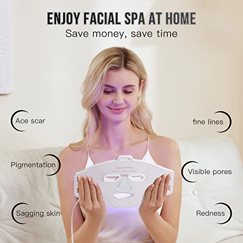 IBORRIA Red Light Therapy Face Mask