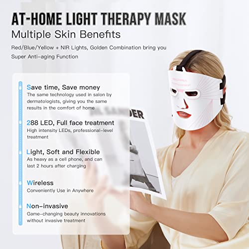 IBORRIA Red Light Therapy Face Mask