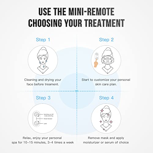 IBORRIA Red Light Therapy Face Mask