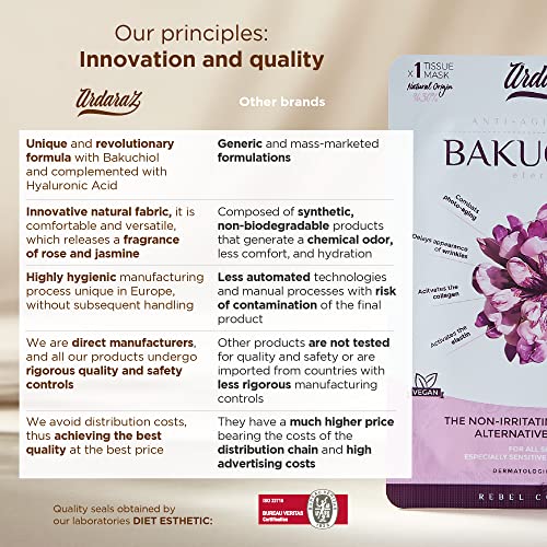 Ardaraz Vegan Anti-Wrinkle Face Mask Set