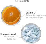 Roxanna Vitamin C Anti-Aging Face Cream 50ml