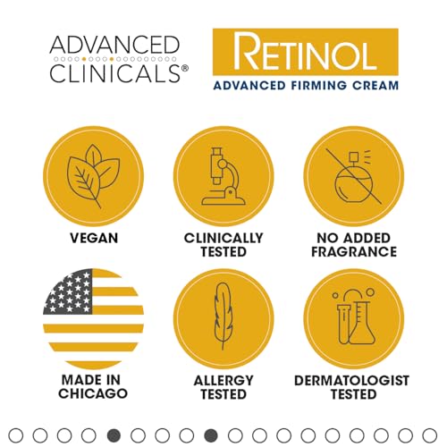 Retinol Cream for Fine Lines & Wrinkles