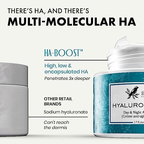 Hydrating Hyaluronic Acid Anti-Aging Face Cream