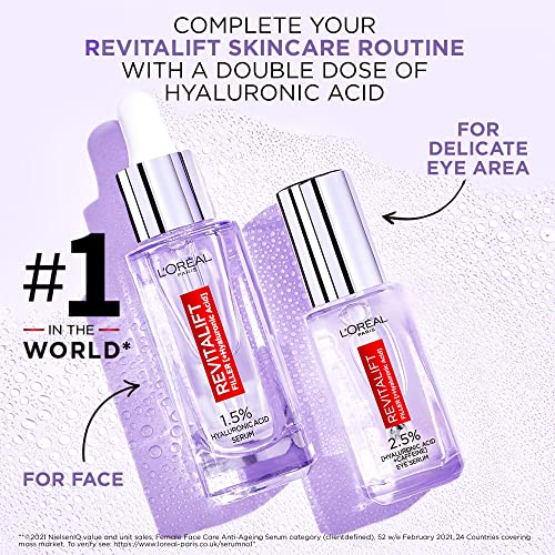L'Oréal Paris Revitalift Eye Serum with Hyaluronic Acid