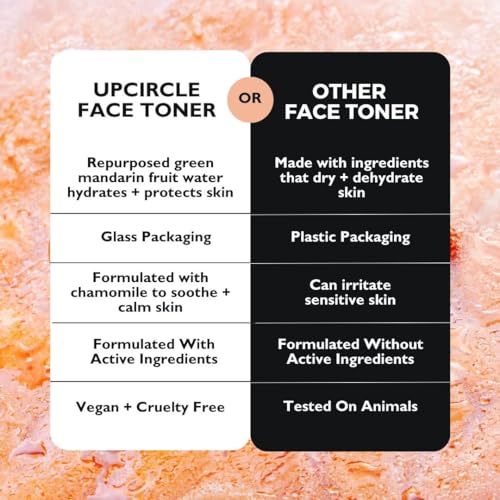UpCircle Face Toner with Hyaluronic and Salicylic Acid