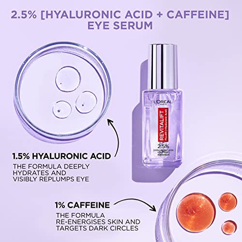 L'Oréal Paris Revitalift Eye Serum with Hyaluronic Acid