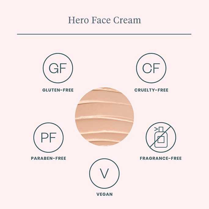 Wonderskin Purevoc Anti Aging Moisturizer for All