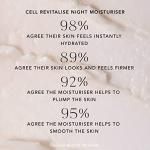 Revitalizing Night Moisturizer for Youthful Skin