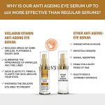 Premium Anti-Aging Eye Serum for Dark Circles