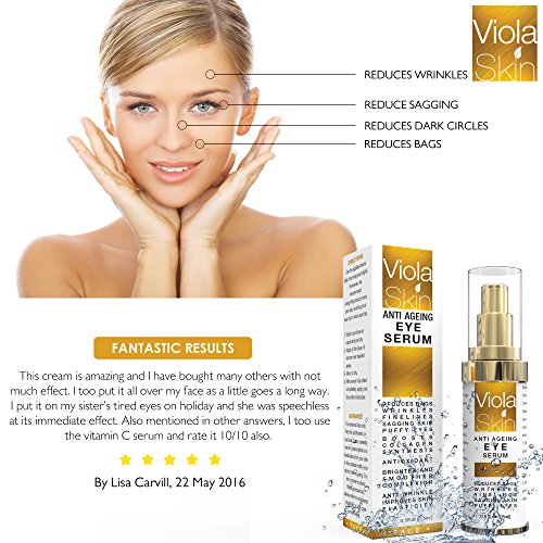 Premium Anti-Aging Eye Serum for Dark Circles