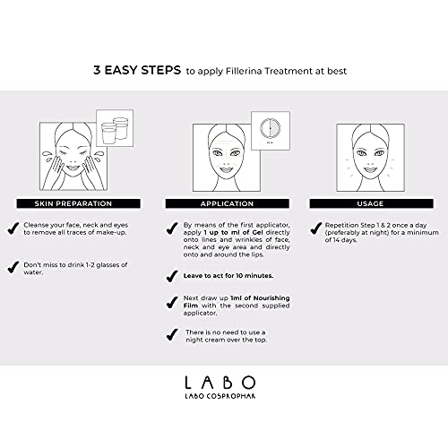 Fillerina 12 Densifying Filler for Youthful Skin